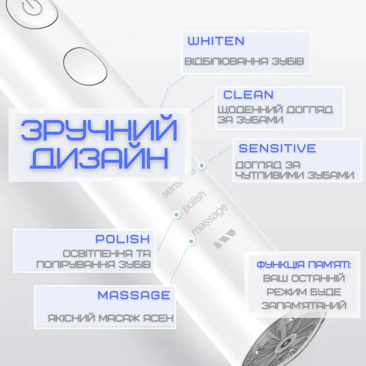 Электрическая звуковая зубная щетка Seago SG-575 5 насадок глубокая чистка 40000 колебаний/мин белая