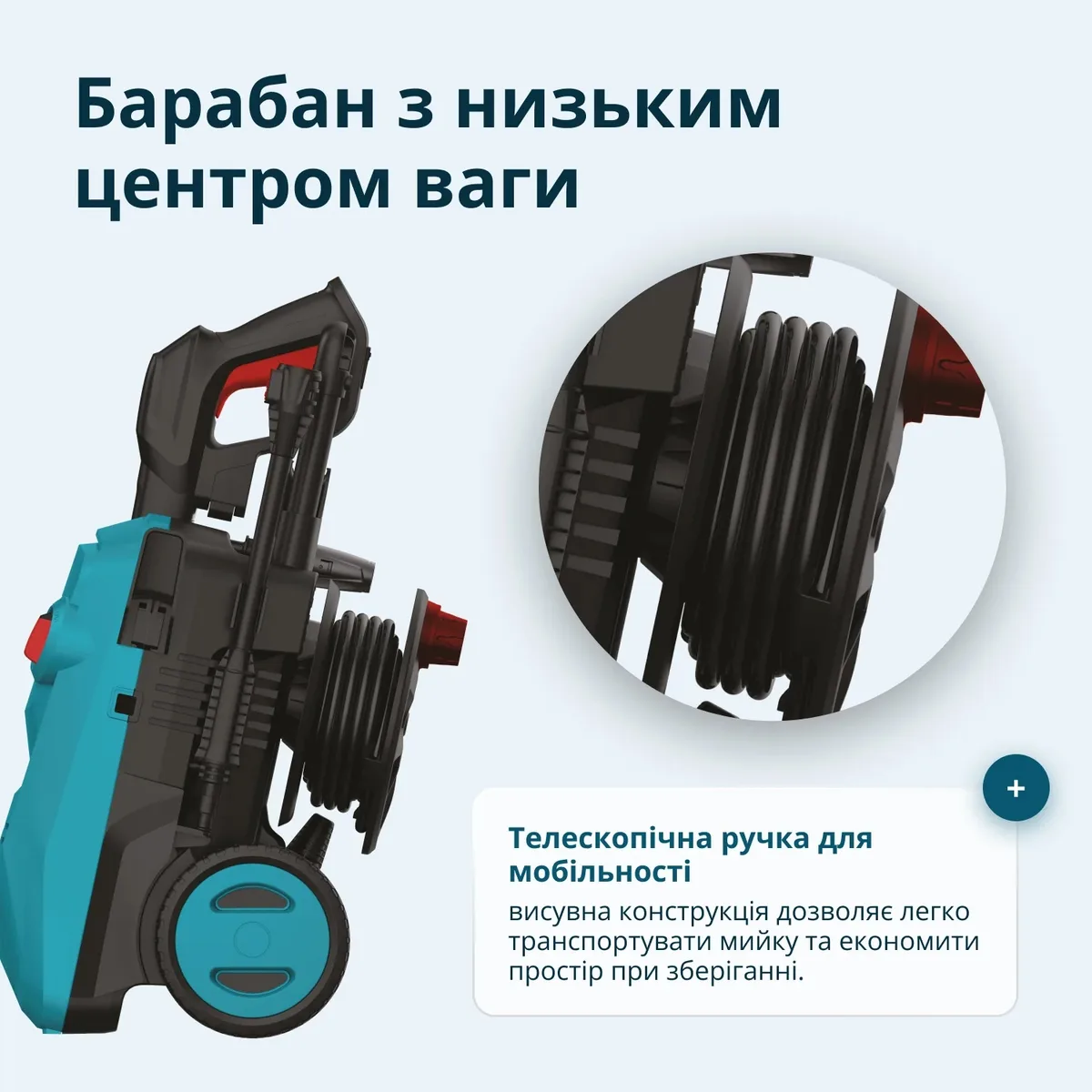 Високотехнологічна мийка під тиском KonnerSohnen KS PW145V, потужність 1800Вт, тиск 100-145бар, продуктивність 330л/год, шланг 7м,