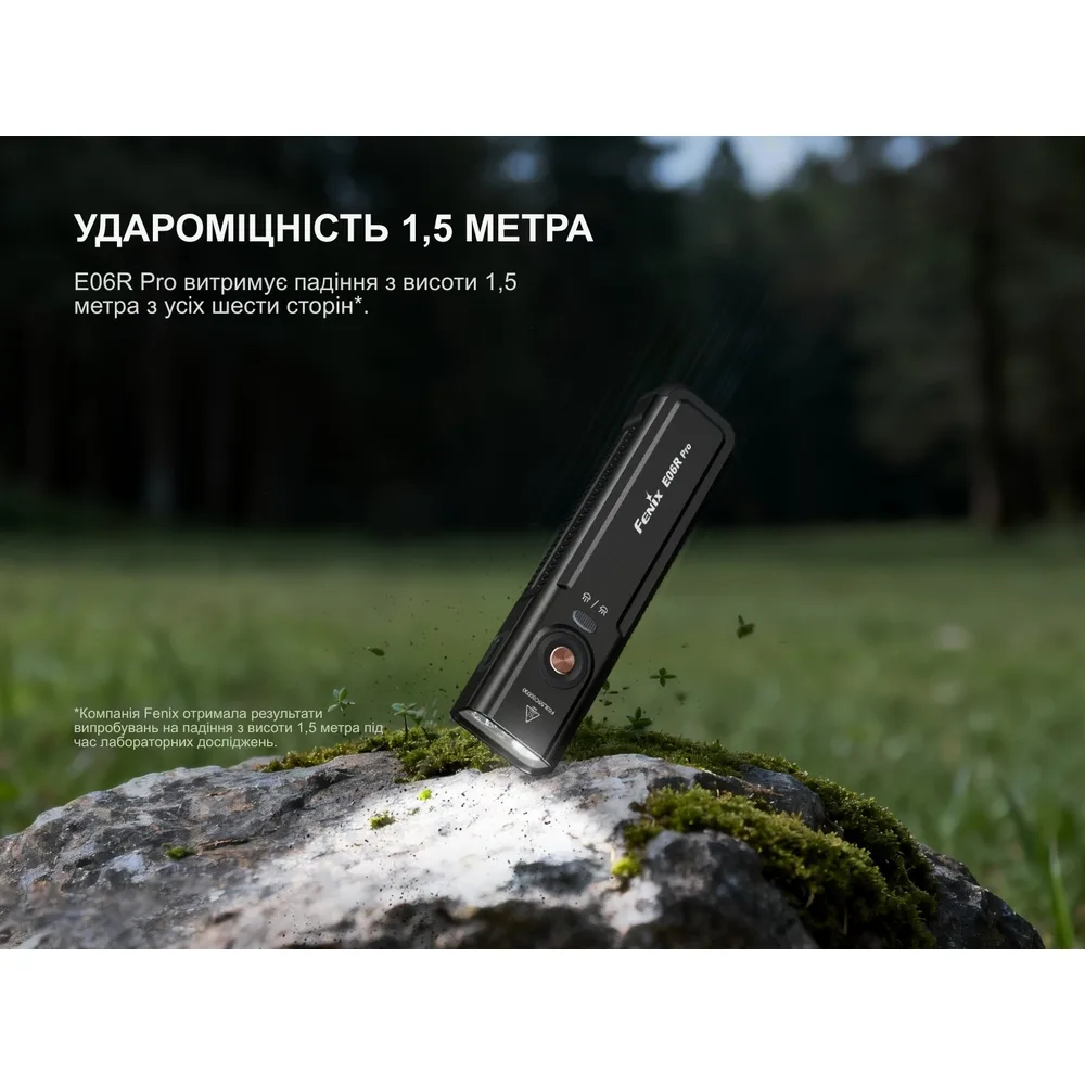 Ліхтар наключний Fenix чорний 123х31х19 мм з вбудованим акумулятором 1650 мАг