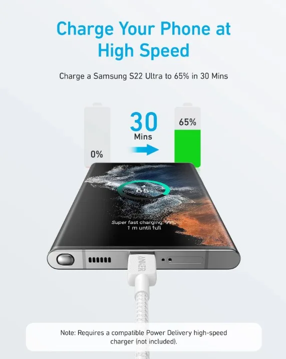Кабель Anker USB-C до USB-C 1,8 м Нейлон Білий
