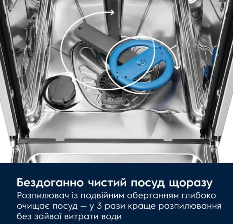 Посудомийна машина Electrolux 14 комплектів інверторна з дисплеєм для дому з функцією сушіння AirDry
