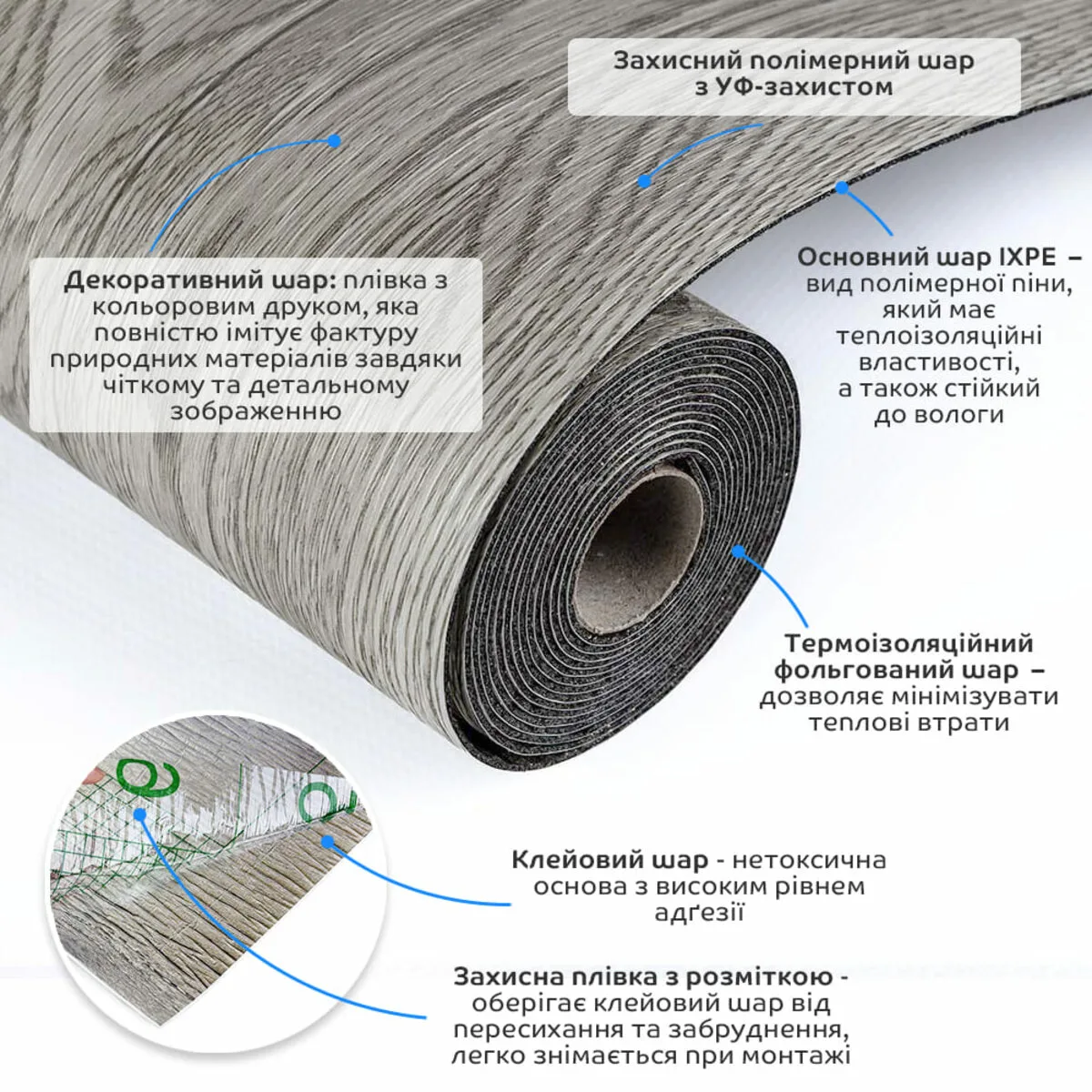Вінілове підлогове покриття самоклеюче IXPE 600х3000х1,5 мм рельєфне дерево