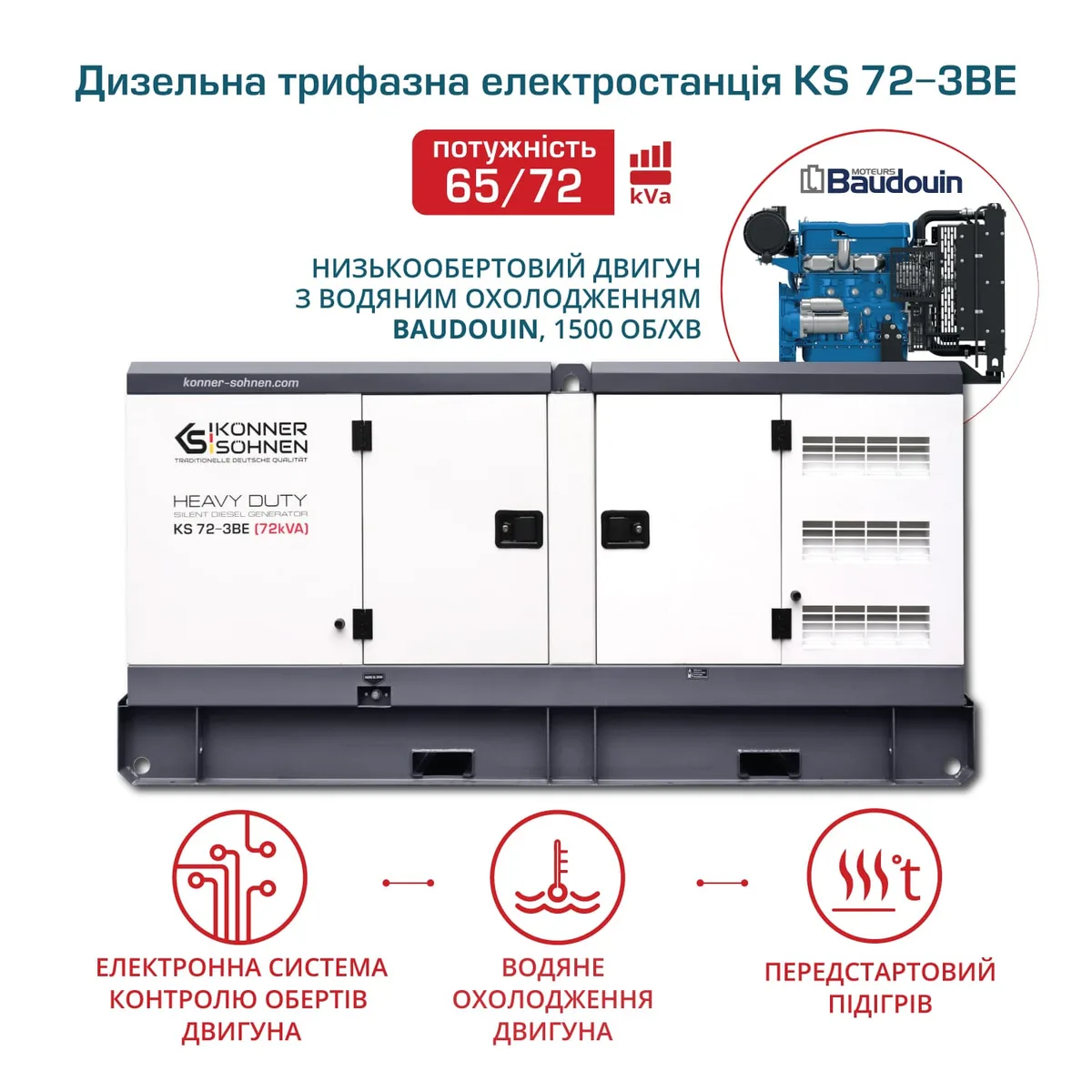 Дизельний генератор KonnerSohnen 230/400В 72кВА трифазний електростартер для резервного живлення генератор електричний