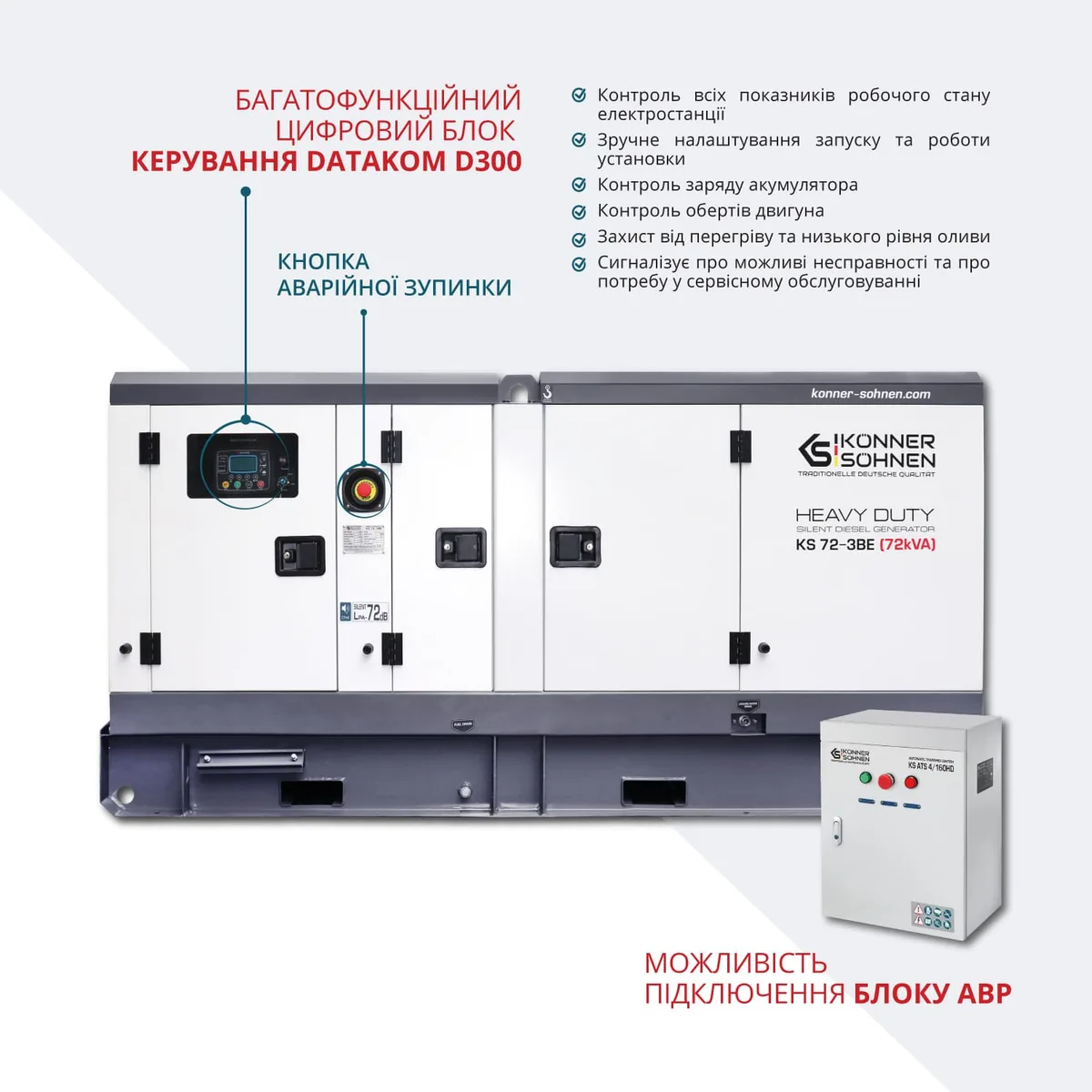 Дизельний генератор KonnerSohnen 230/400В 72кВА трифазний електростартер для резервного живлення генератор електричний