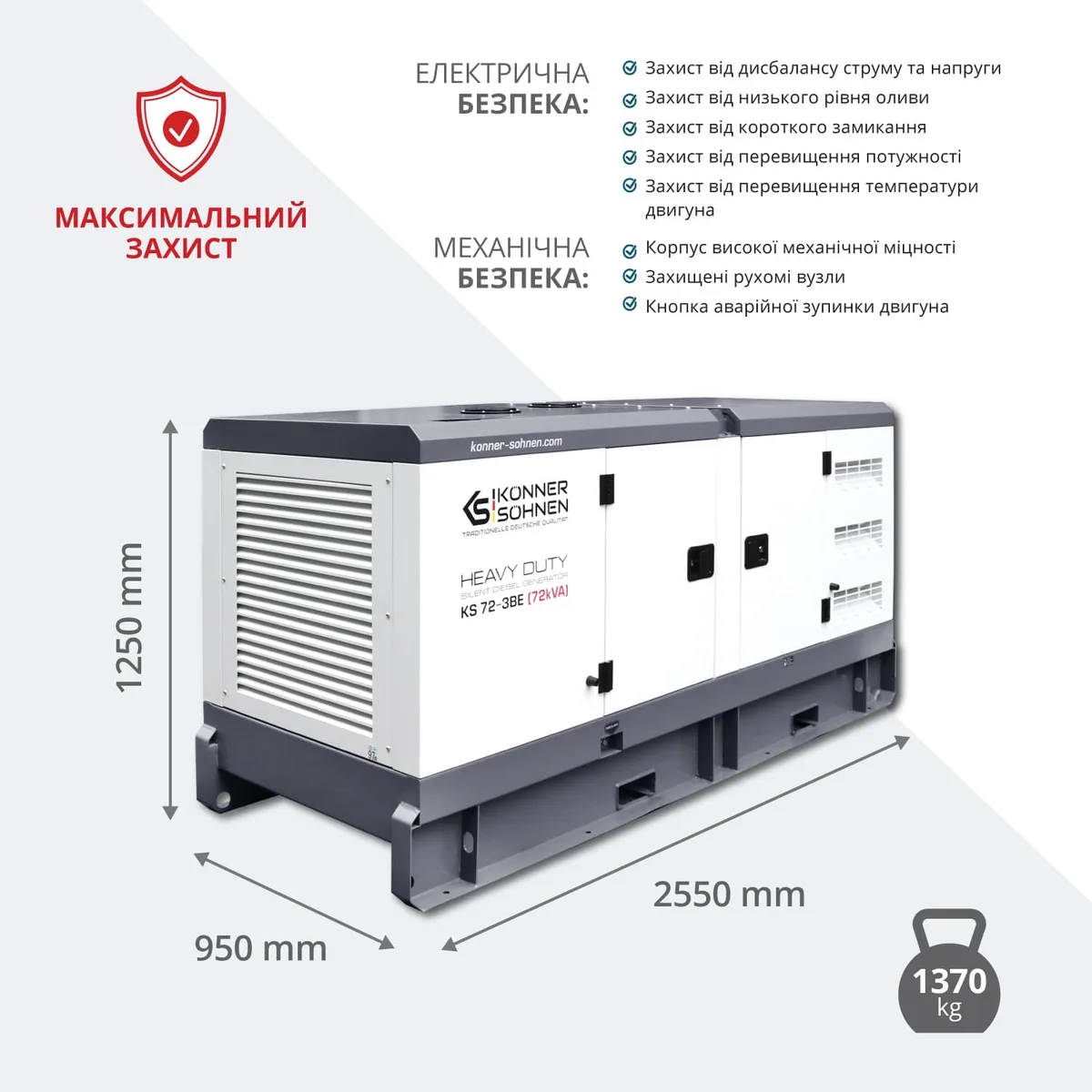 Дизельний генератор KonnerSohnen 230/400В 72кВА трифазний електростартер для резервного живлення генератор електричний
