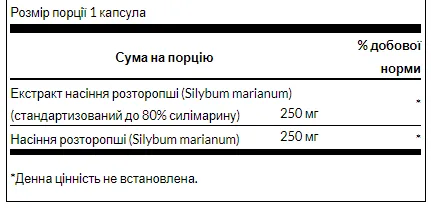 Расторопша Swanson 120 капсул 250 мг антиоксидантный флавоноид силимарин