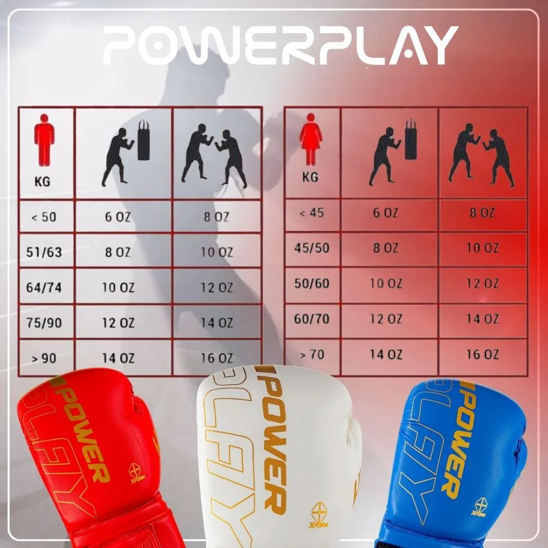 Боксерські рукавиці Active Point PU 14 унцій Червоні