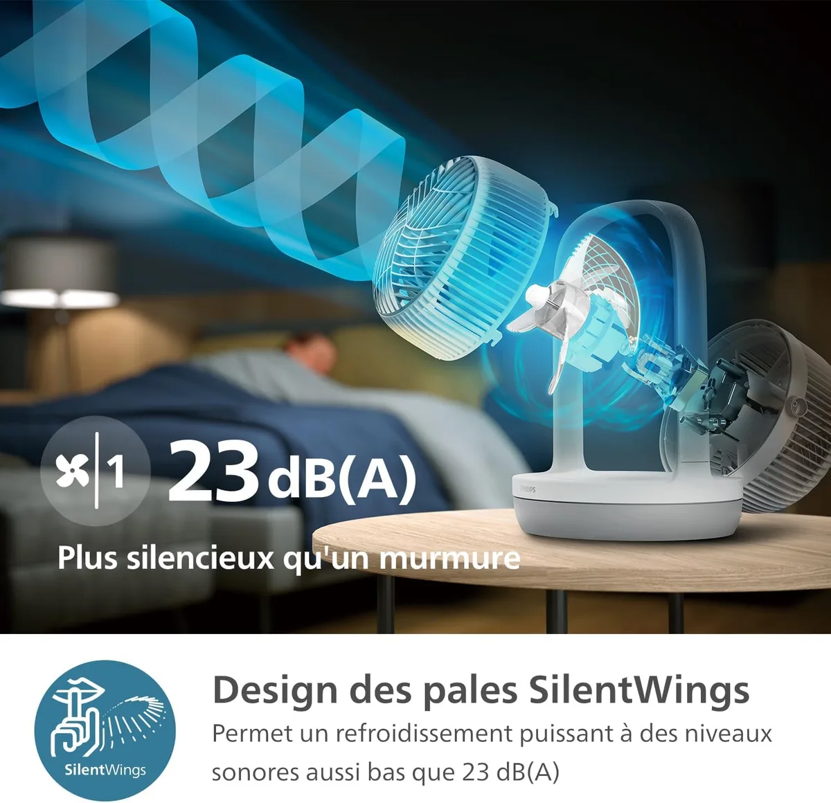 Вентилятор настільний Philips, серія 2000, діаметр 22 см, потужність 24 Вт, з таймером та можливістю повороту на 180 градусів, біл