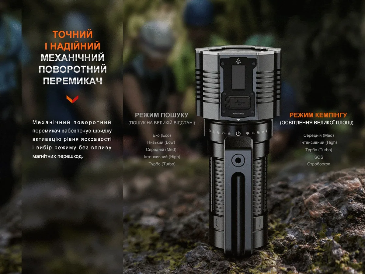 Ліхтар ручний Fenix алюмінієвий 208х91х62,5 мм чорний 21000 лм IP68