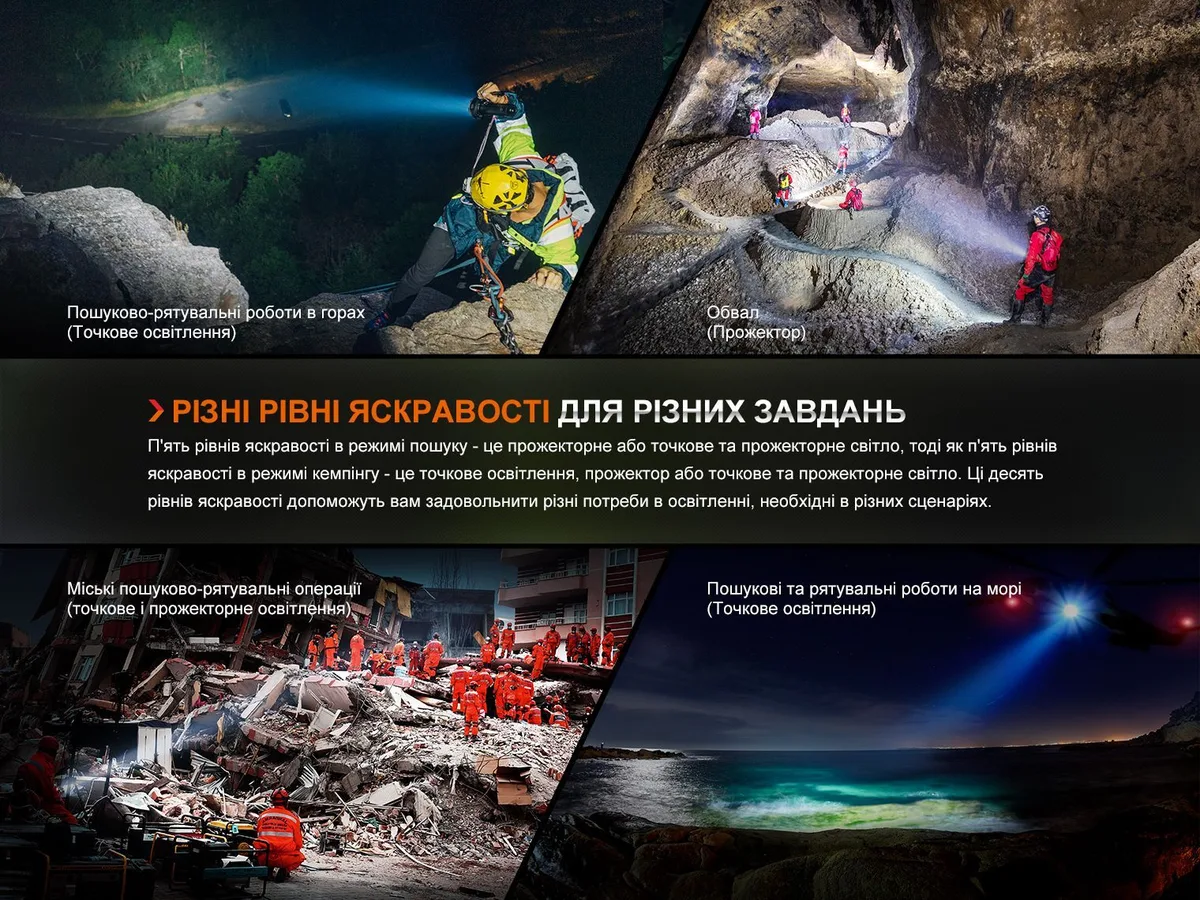 Ліхтар ручний Fenix алюмінієвий 208х91х62,5 мм чорний 21000 лм IP68
