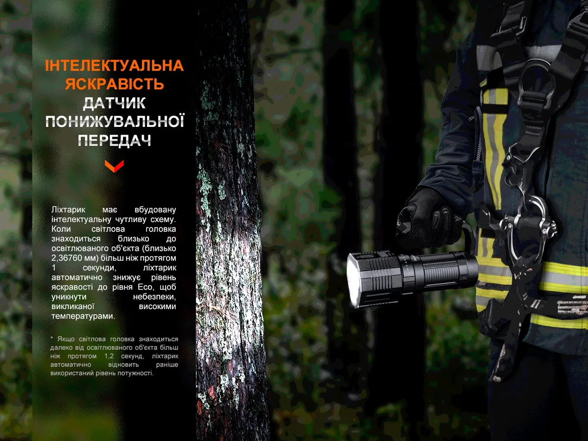 Ліхтар ручний Fenix алюмінієвий 208х91х62,5 мм чорний 21000 лм IP68