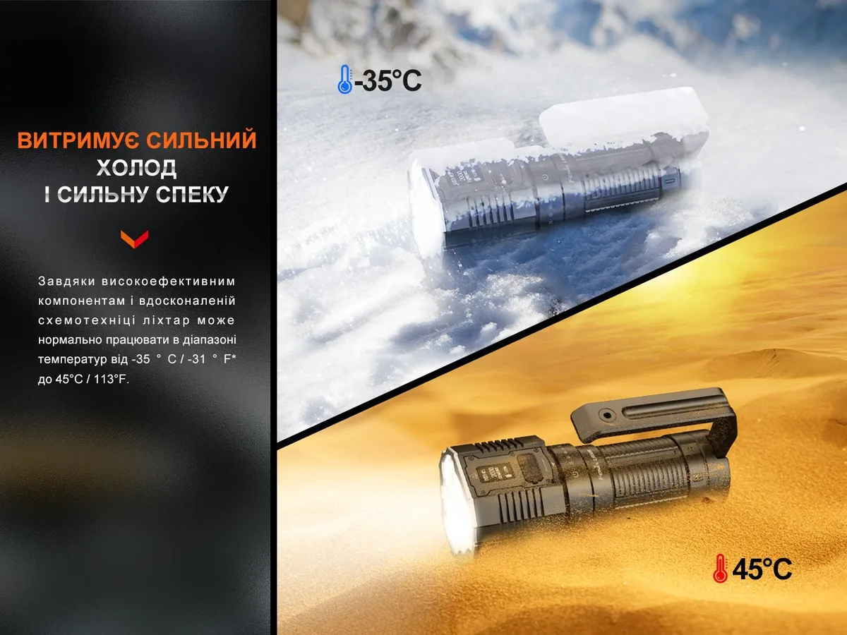 Ліхтар ручний Fenix алюмінієвий 208х91х62,5 мм чорний 21000 лм IP68