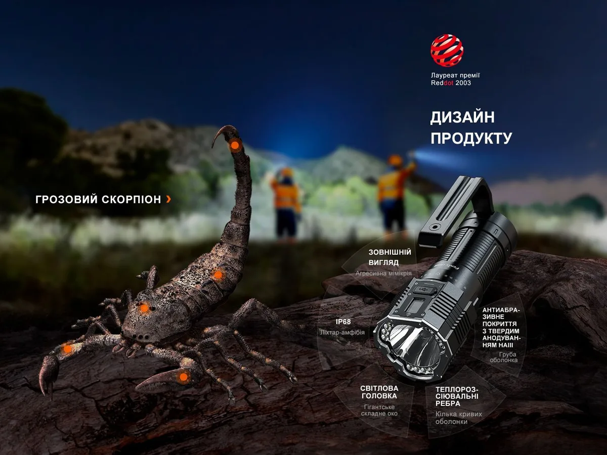 Ліхтар ручний Fenix алюмінієвий 208х91х62,5 мм чорний 21000 лм IP68