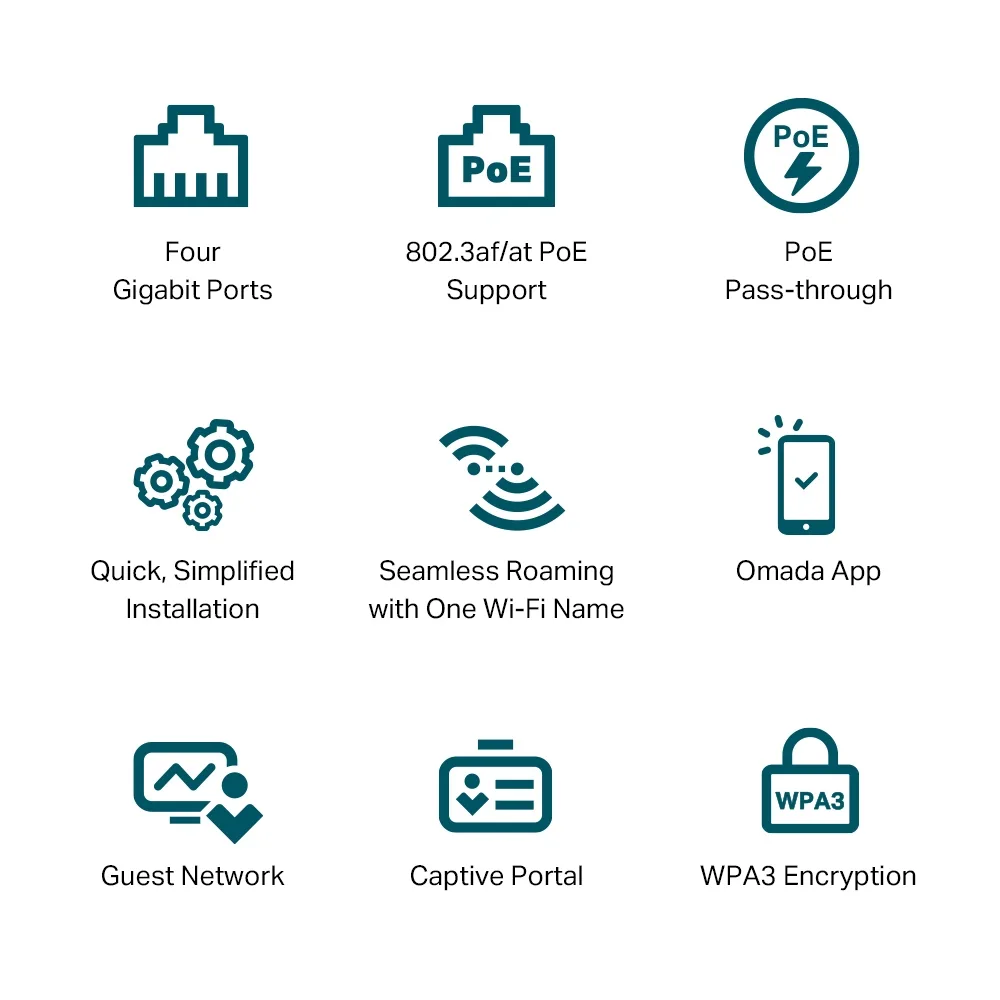 Точка доступа TP-LINK EAP655 настенная Wi-Fi 6 3000 Мбит/с 1xGE 3xGE out PoE