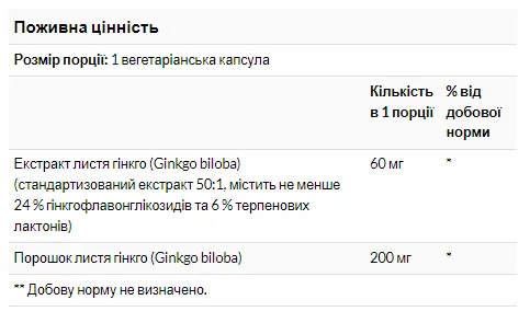Ginkgo Biloba экстракт 24% 60 мг 60 капсул Now Foods веганский без ГМО