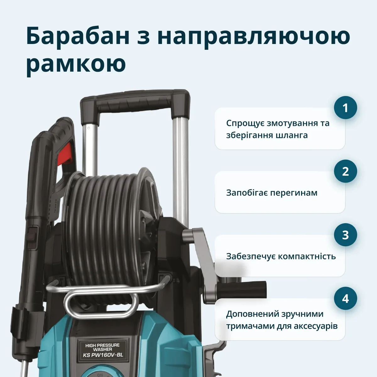 Высокодавняя мойка KonnerSohnen KS 2000Вт, 110-160 бар, 390 л/час, шланг 8 м, вес 16 кг