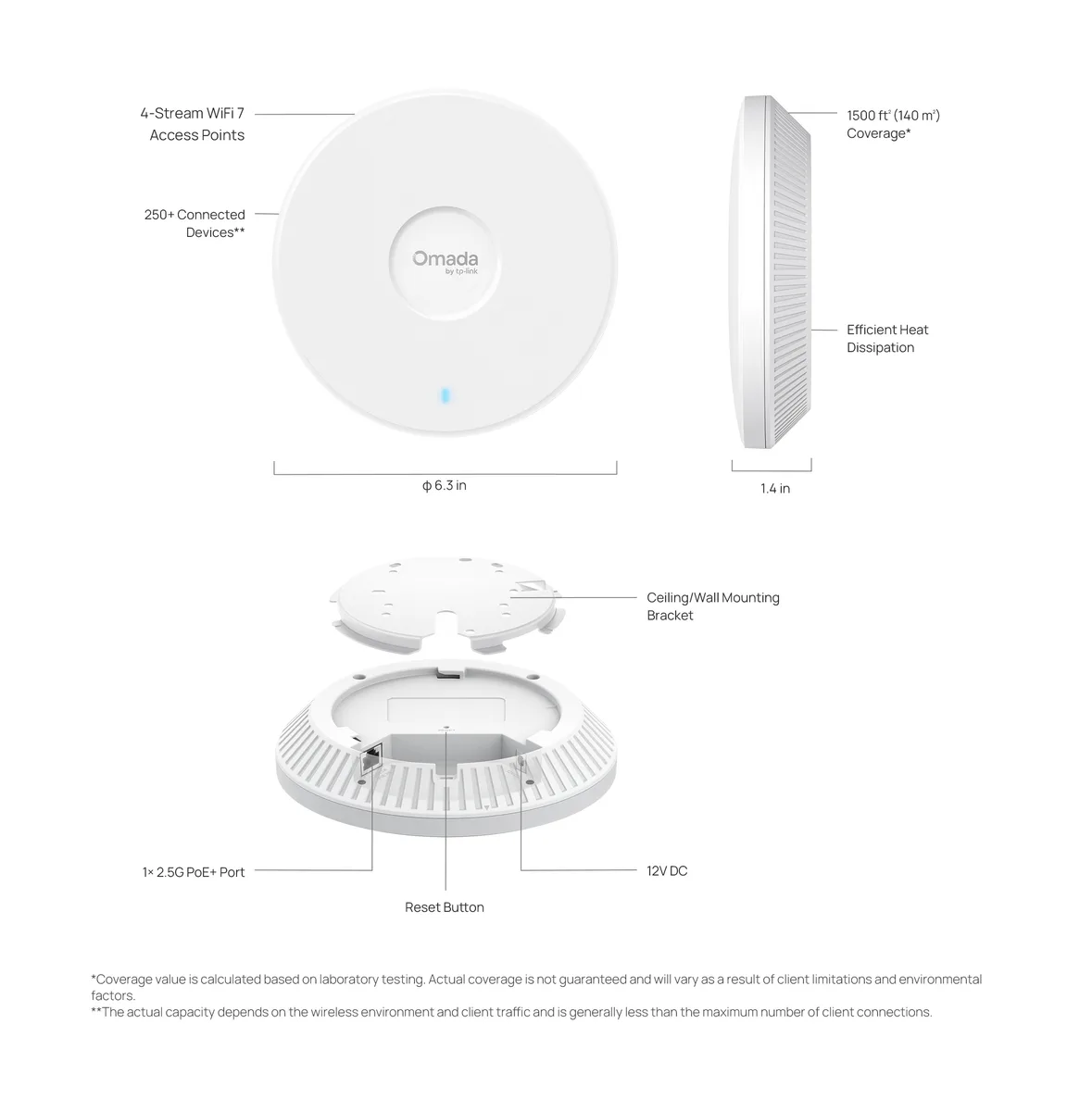 Точка доступа TP-LINK EAP720 BE3600 1x2.5GE, PoE