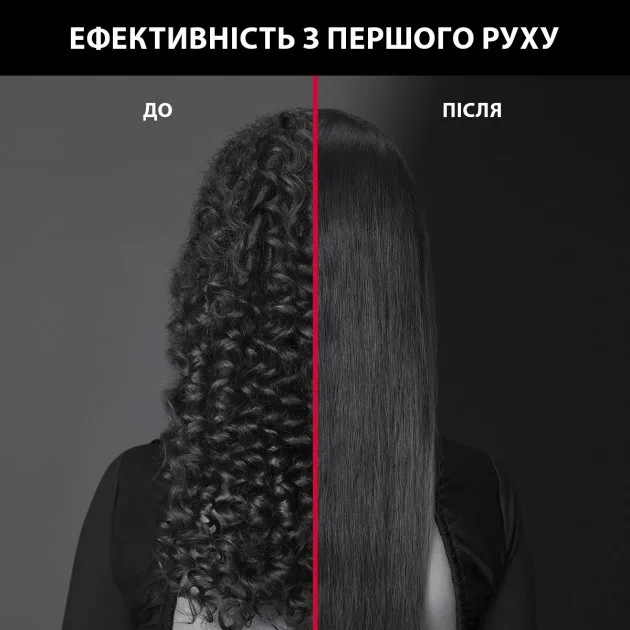Випрямляч Rowenta x Karl Lagerfeld K/Pro Stylist: 8 температурних режимів (140-210°C), дисплей, іонізація.