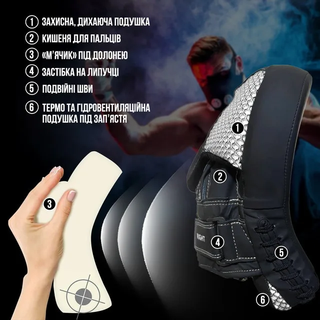 Лапи боксерські Active Point PU 22х19 см Чорні