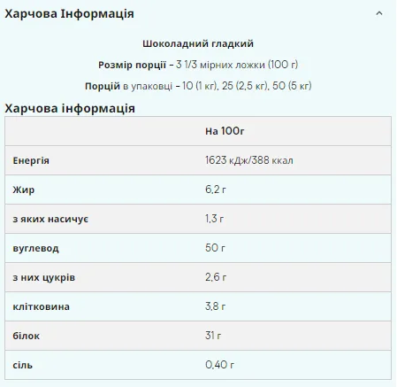MyProtein Weight Gainer Blend 1000g Порошок Шоколадный