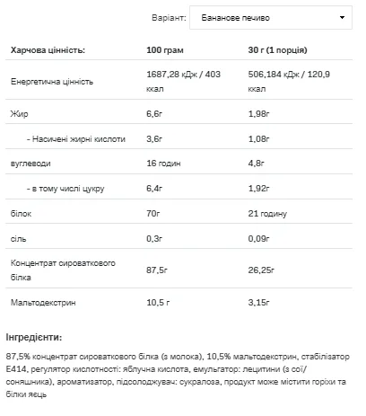 Allnutrition Whey Protein 908g Концентрат сироваткового білка Ванільний банан