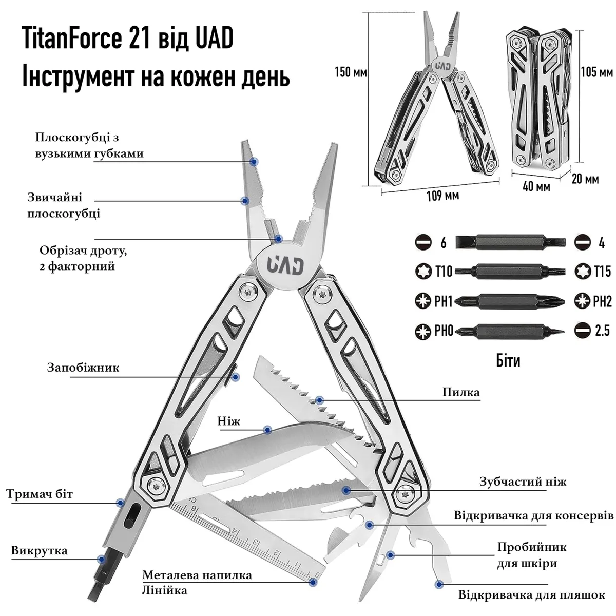 Мультитул UAD TitanForce 21 420 Сталь Сталевий 335 г