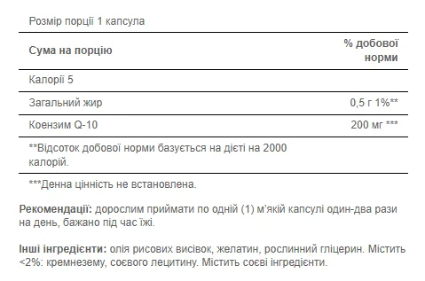 Q-SORB Co Q-10 200 мг 60 м'яких капсул з швидким вивільненням Пуритан Прайд