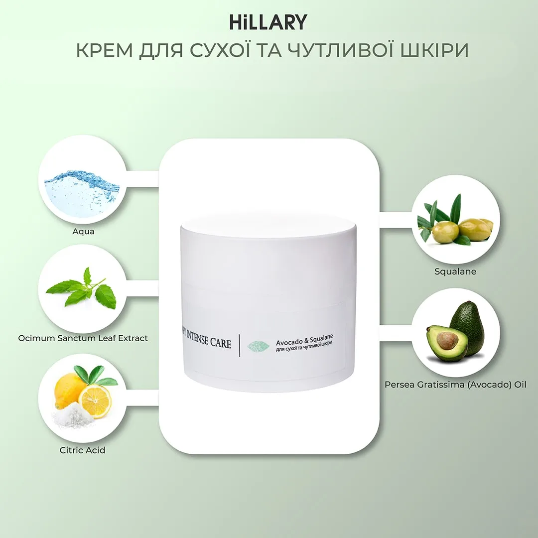 Крем для сухої та чутливої шкіри Hillary Corneotherapy Intense Сare Avocado & Squalane, 50 мл