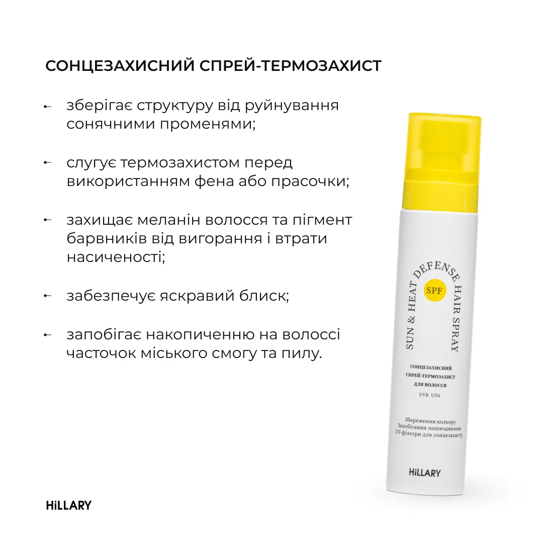 Сонцезахисний спрей-термозахист + Сироватка для росту волосся Hop Cones