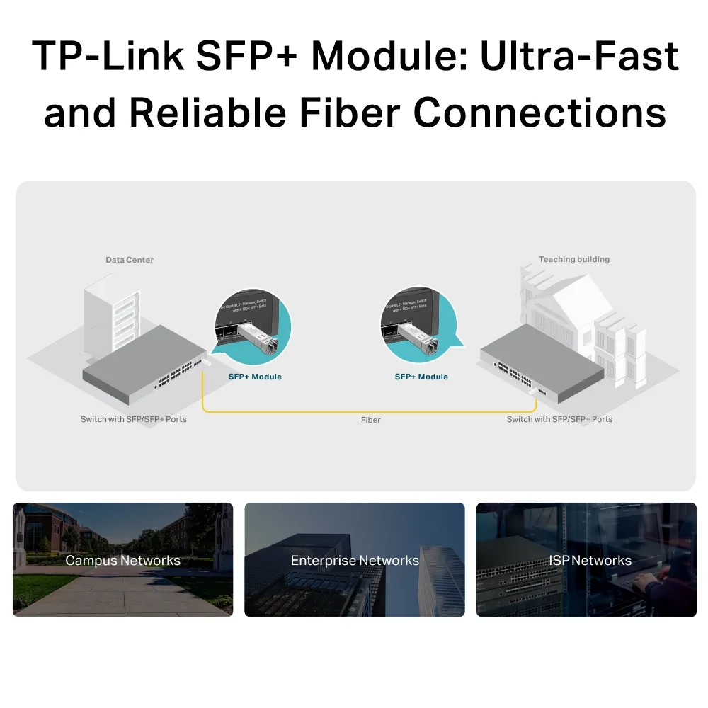 Трансівер SFP+ TP-LINK 10GBase-LR SM одномодовий LC 10 км