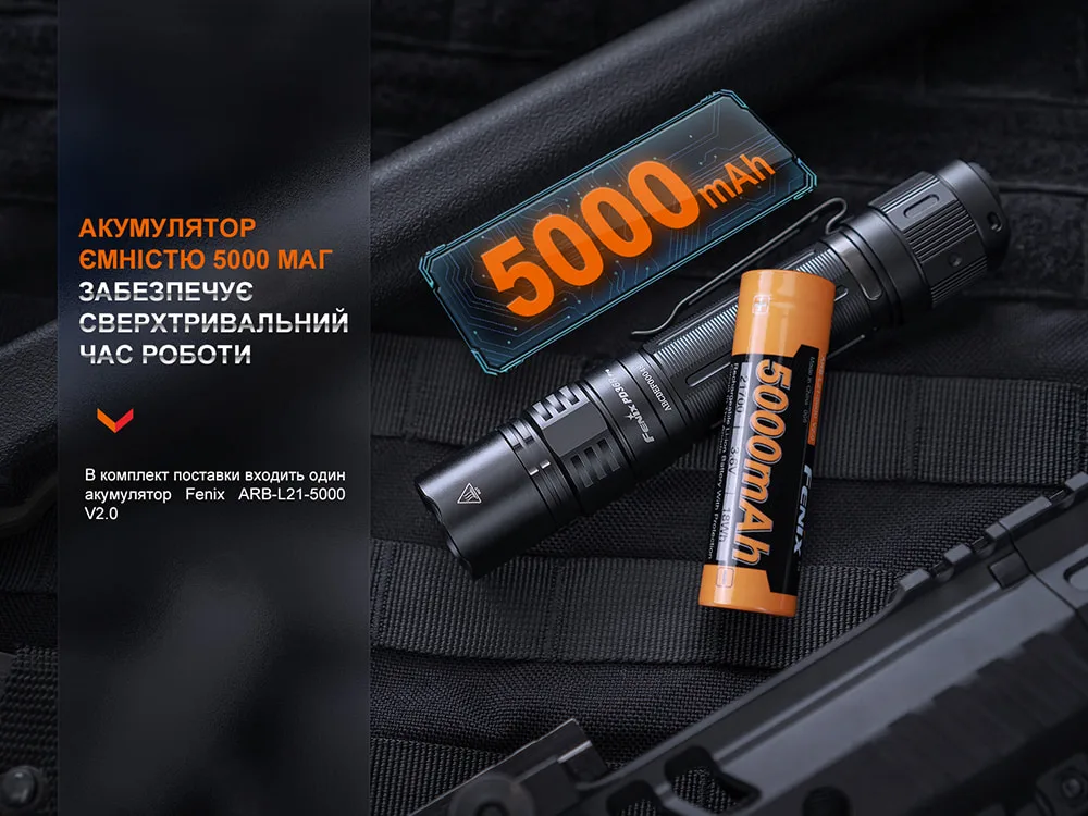 Ліхтар тактичний Fenix алюміній 145,8х26,5х25,7 мм червоний