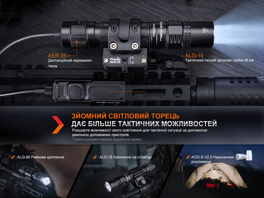 Ліхтар тактичний Fenix алюміній 145,8х26,5х25,7 мм червоний