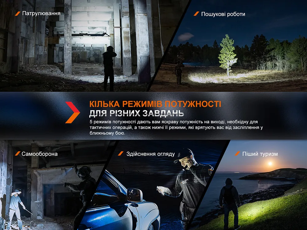 Ліхтар тактичний Fenix алюміній 145,8х26,5х25,7 мм червоний