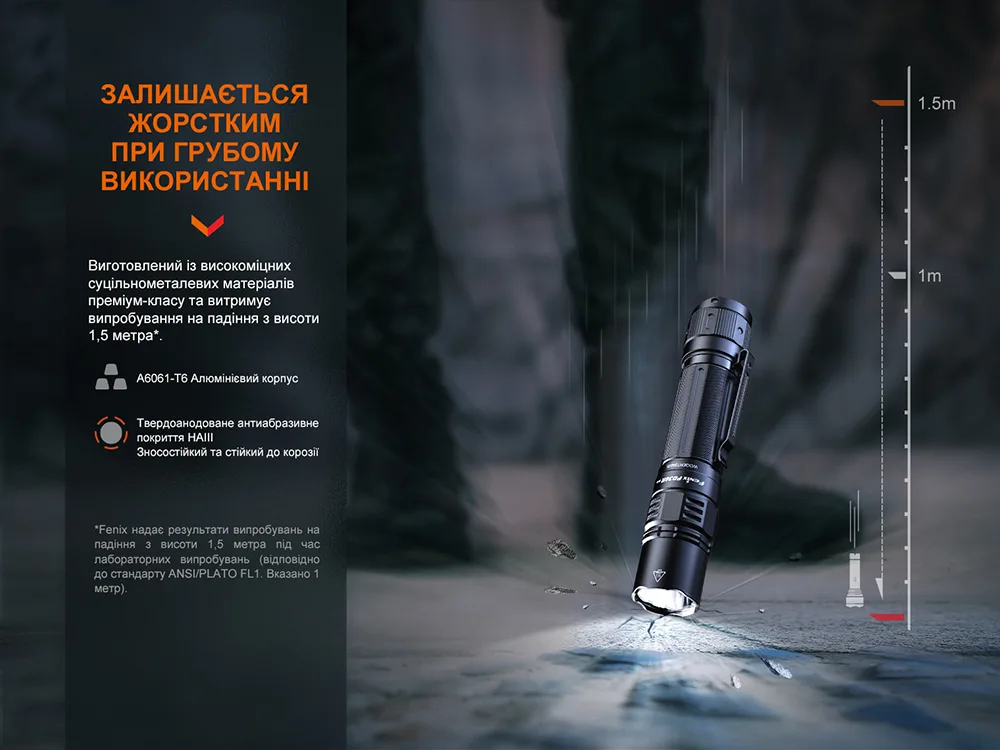 Ліхтар тактичний Fenix алюміній 145,8х26,5х25,7 мм червоний