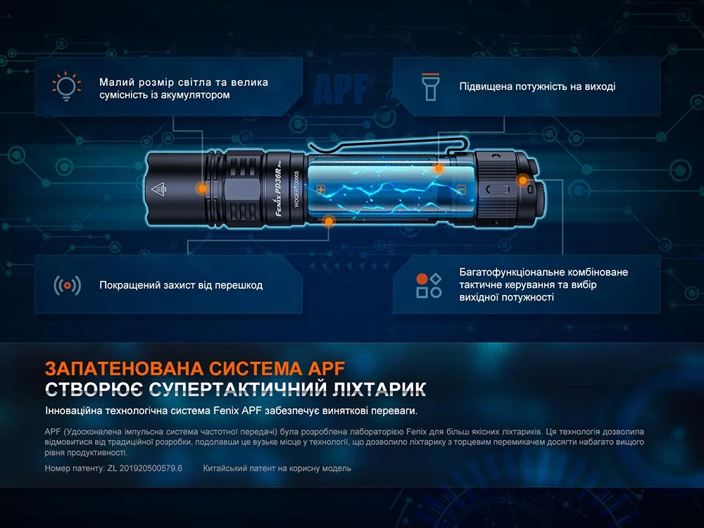 Ліхтар тактичний Fenix алюміній 145,8х26,5х25,7 мм червоний