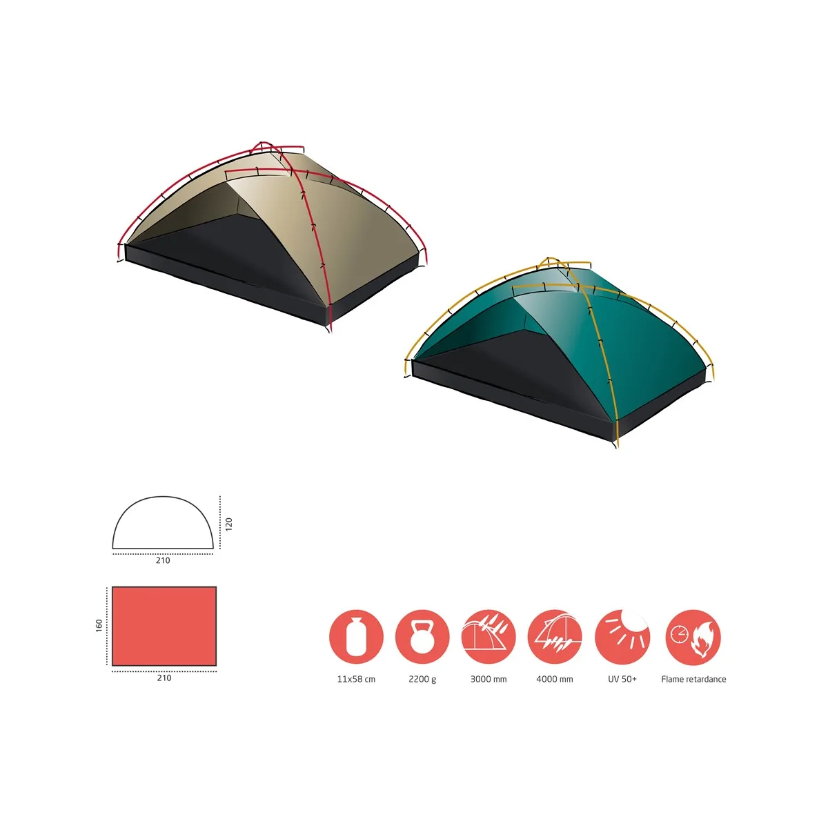 Палатка Grand Canyon Polyester 210х160х120 см Бежевая