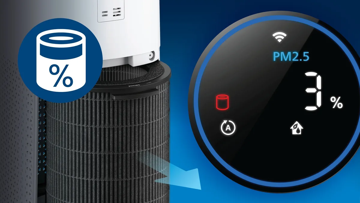 Фільтр Philips NanoProtect Pro S3 для очищувачів та зволожувачів повітря.