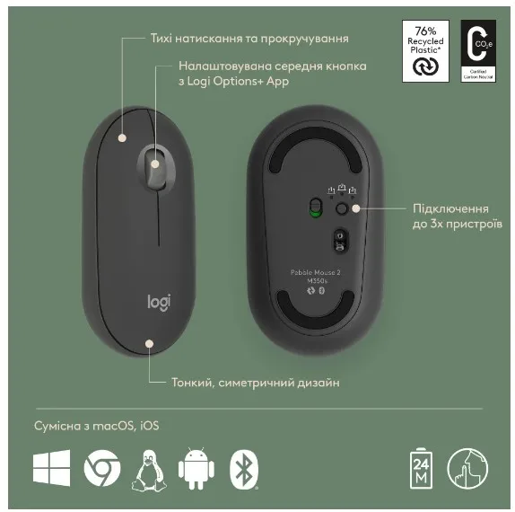 IT набір Logitech бездротовий сірий клавіатура миша 36 місяців автономної роботи