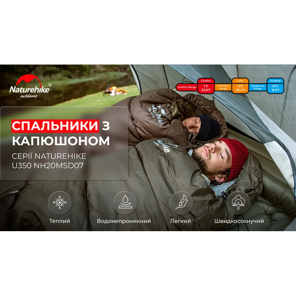 Спальник Naturehike холлофайбер 220х75 см зелений