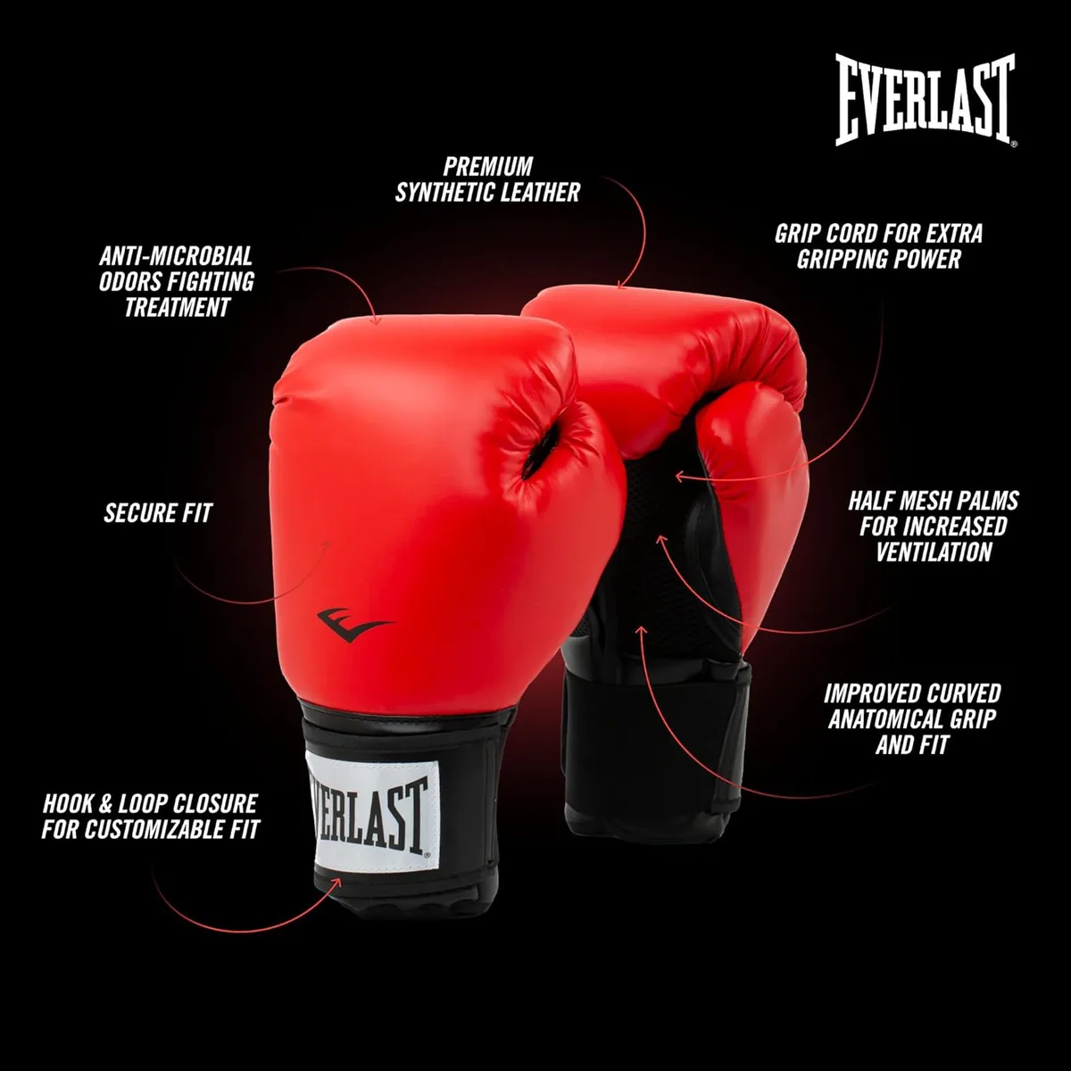 Боксерські рукавиці Everlast поліуретан 8 унцій червоні унісекс