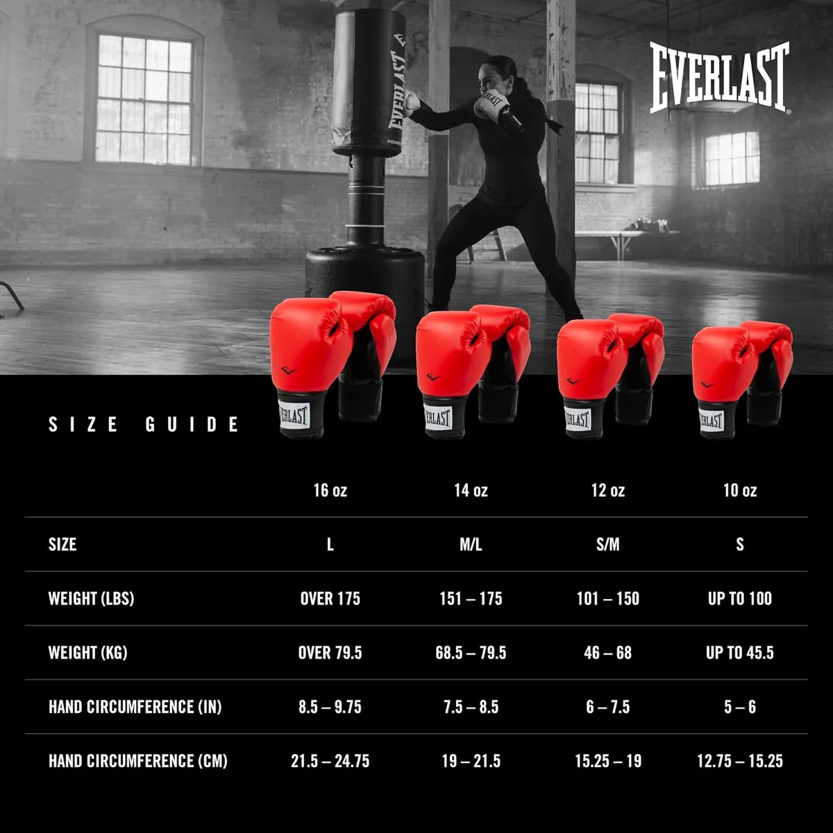 Боксерські рукавиці Everlast поліуретан 8 унцій червоні унісекс