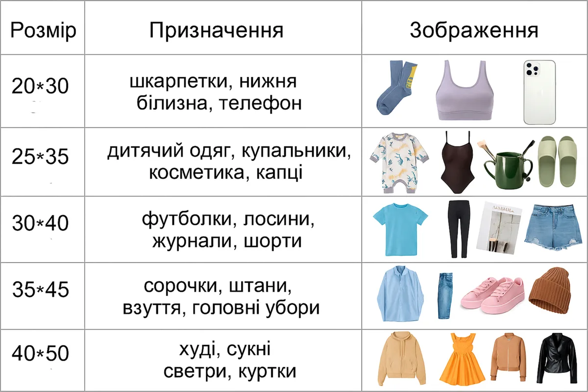 Набір пакетів для зберігання LoveYouHome поліетилен 20х30 см матовий 20 шт