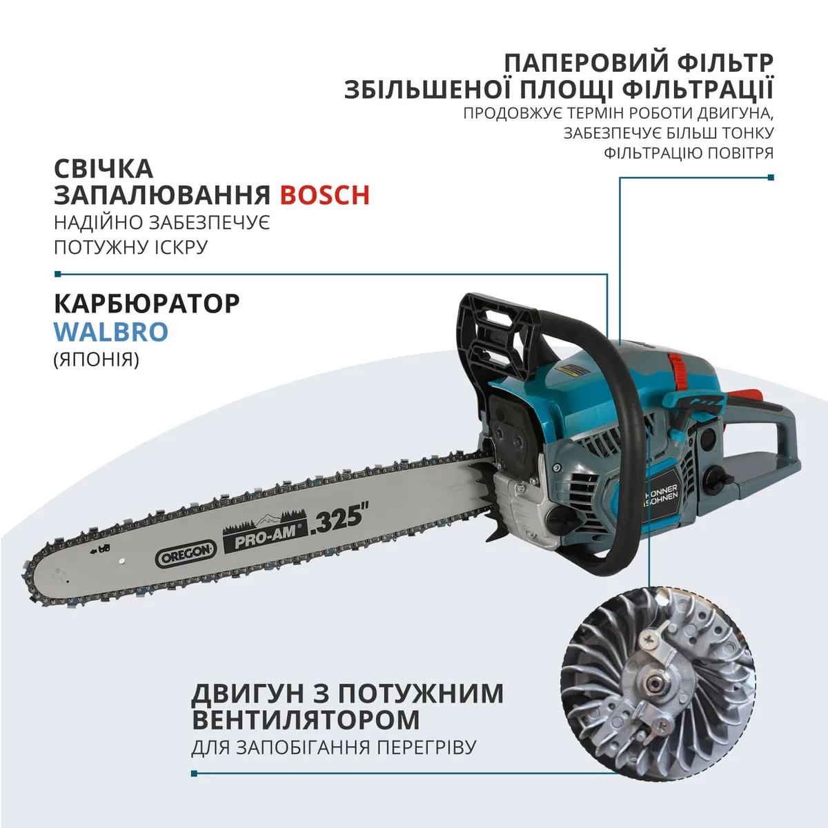 Бензинова пила KonnerSohnen KS CS31G-18-1, 45 см, 54.5 см3, вага 5.6 кг.