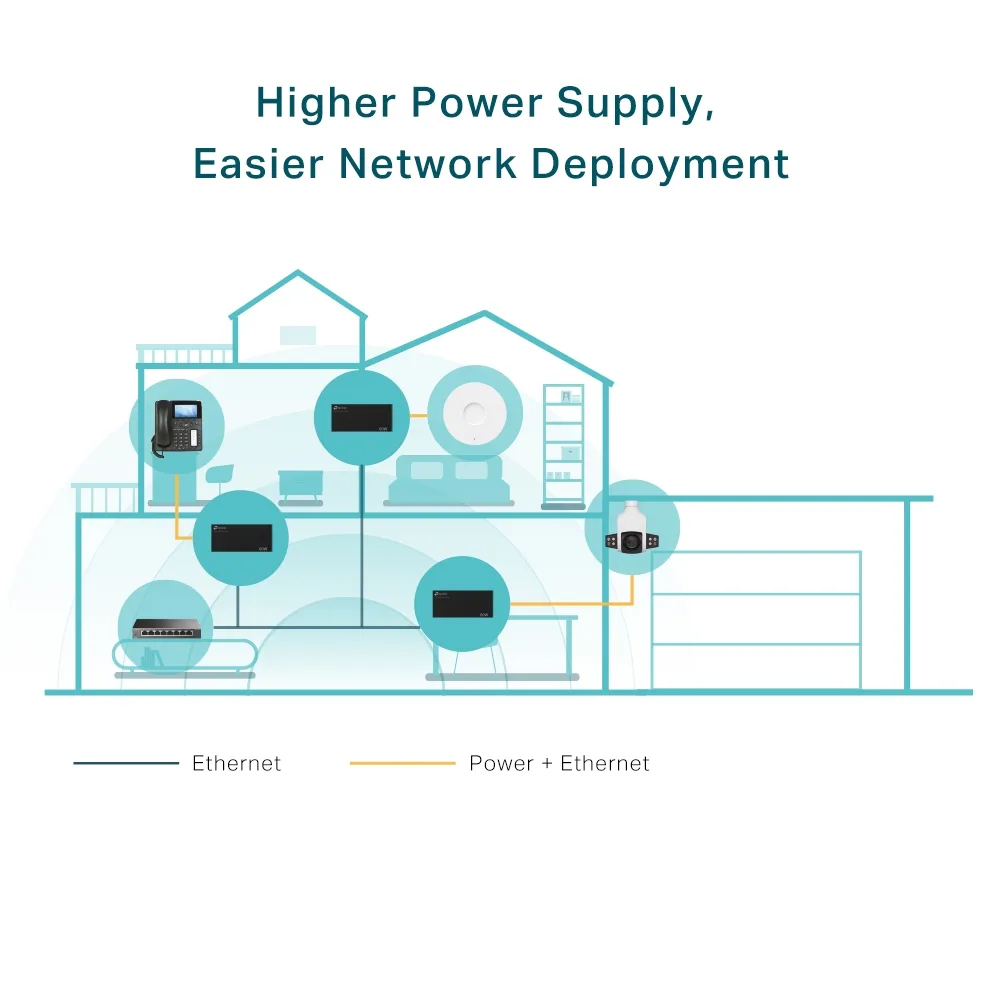 Инжектор PoE TP-LINK POE170S 1xGE, 1xGE PoE, 60Вт