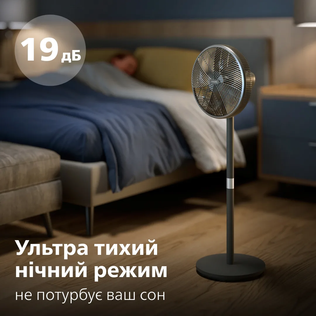 Вентилятор Philips підлоговий настільний пластик 1250 мм Білий 48 Вт 3 швидкості