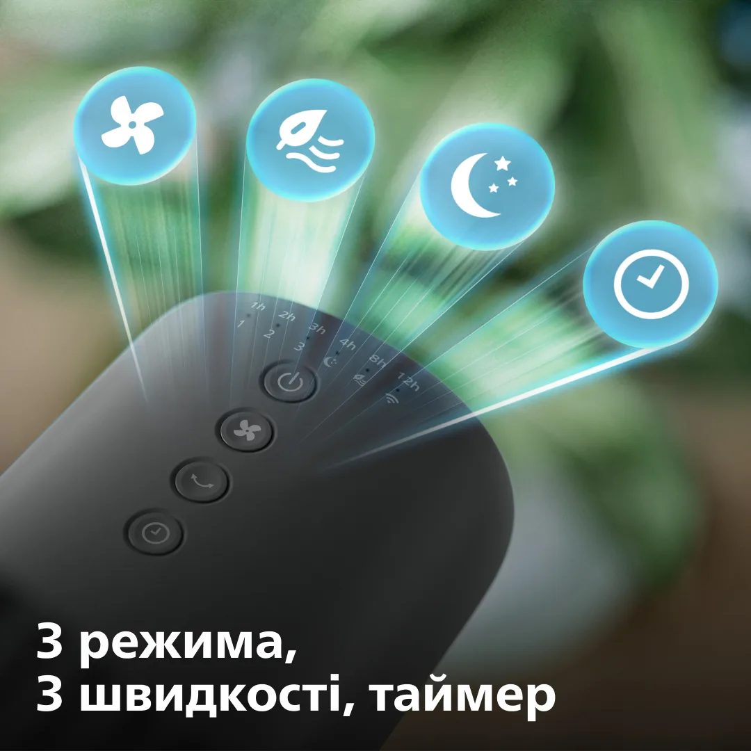 Вентилятор Philips підлоговий настільний пластик 1250 мм Білий 48 Вт 3 швидкості