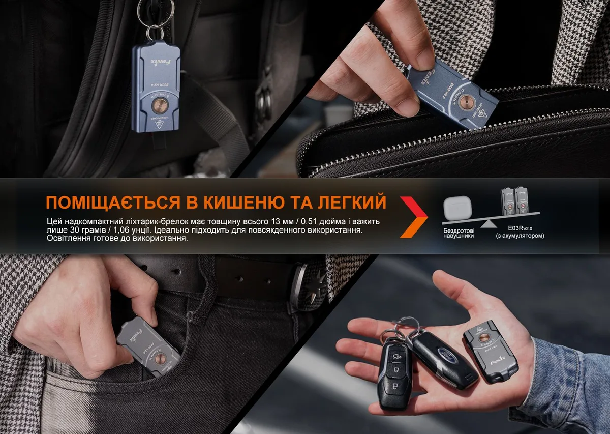 Ліхтар наключний Fenix алюміній 52,5х26х13 мм сірий 500 люменів