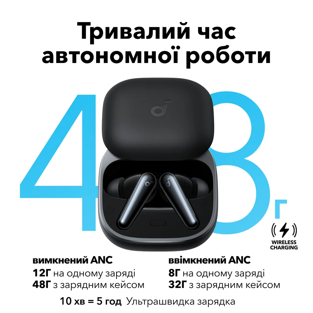 Гарнітура Anker бездротова вакуумна чорна для спорту з вологозахистом IP55