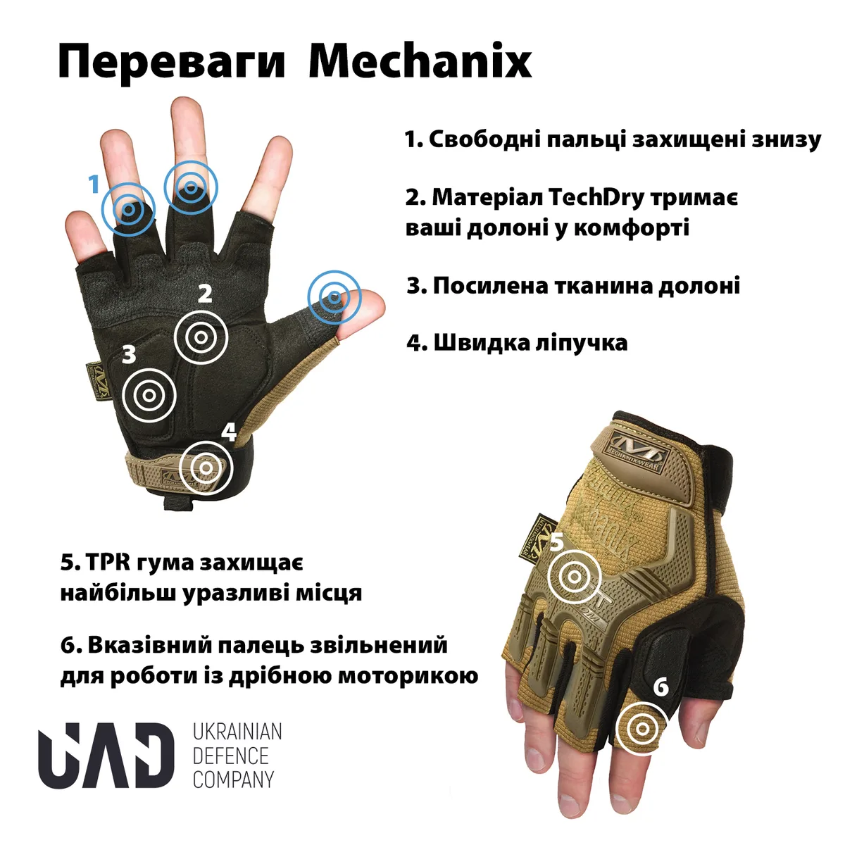 Перчатки тактические короткопалые Mechanix TechDry XL Койот
