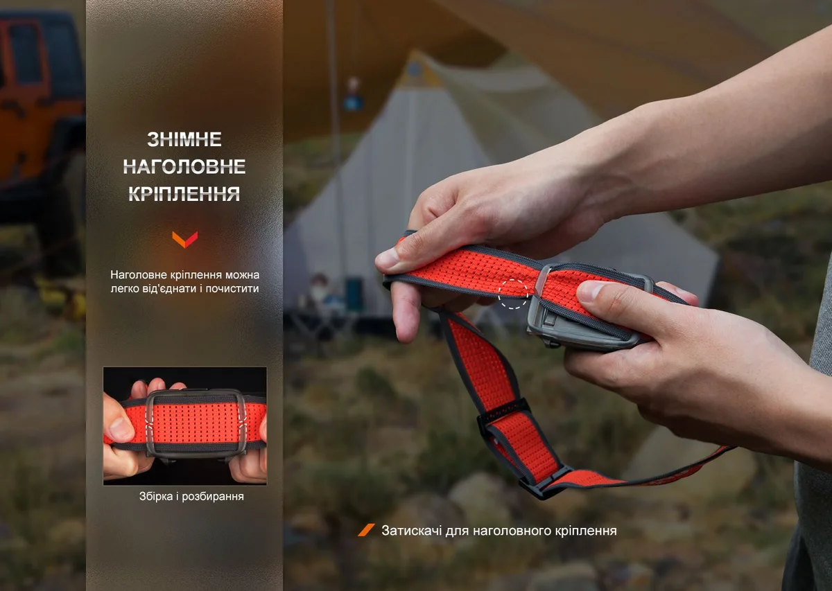 Налобний ліхтар Fenix полікарбонат 130х103х39 мм рожевий